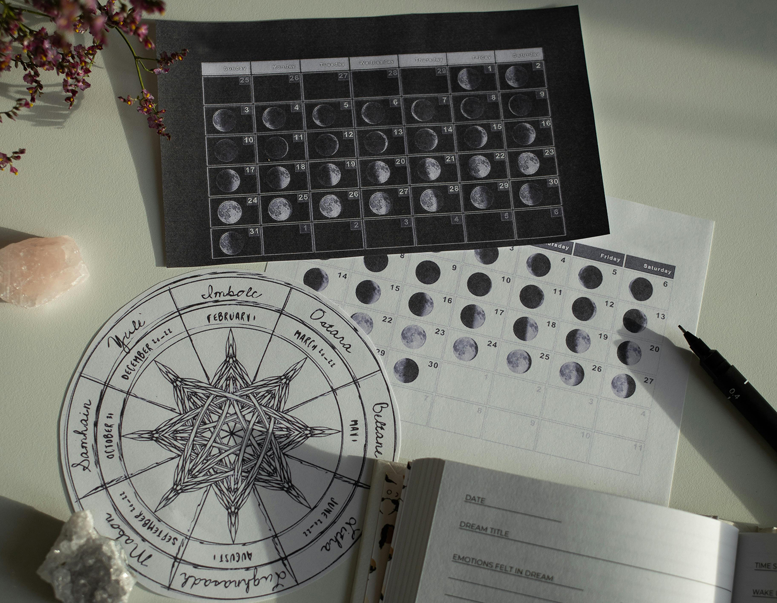 Astrologia Abril